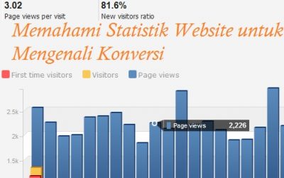 Memahami Statistik Website untuk Mengenali Konversi