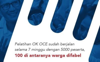 Program OK OCE Anies Sandi : Tantangan dan Solusi